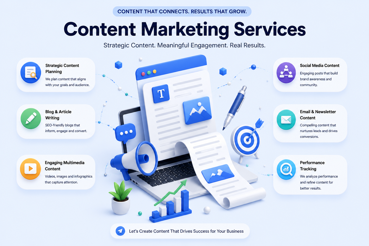 Content marketing agency