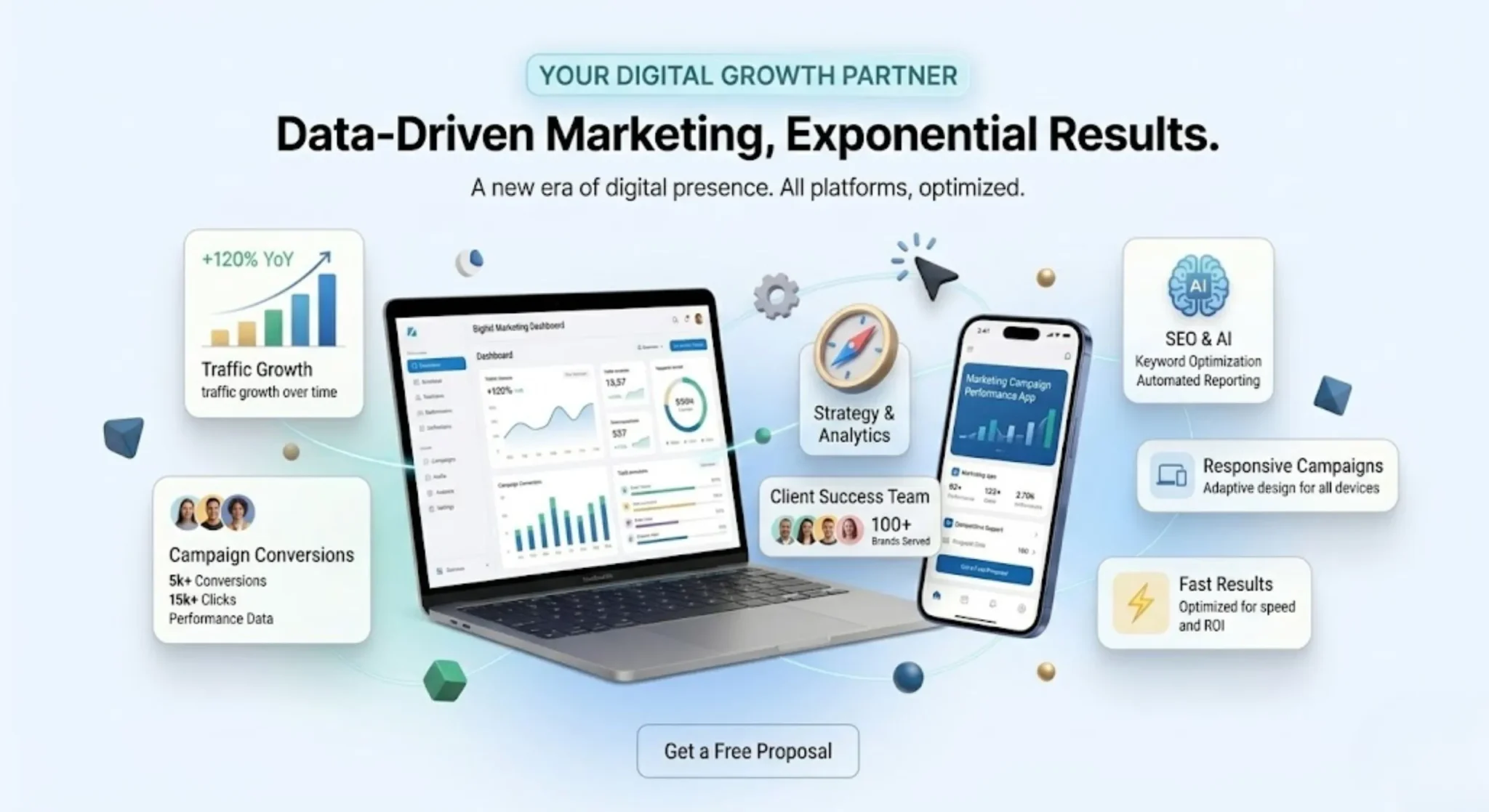 Digital Marketing Agency