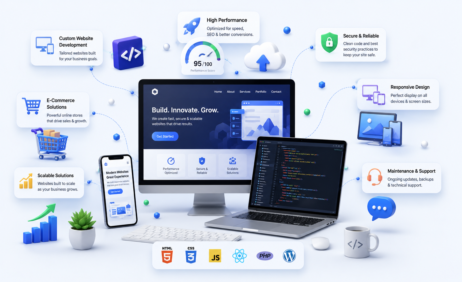 websites development company