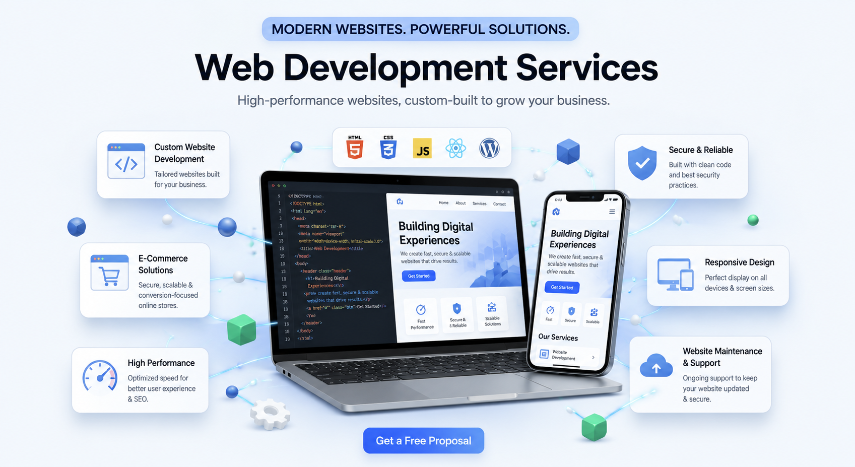 websites development